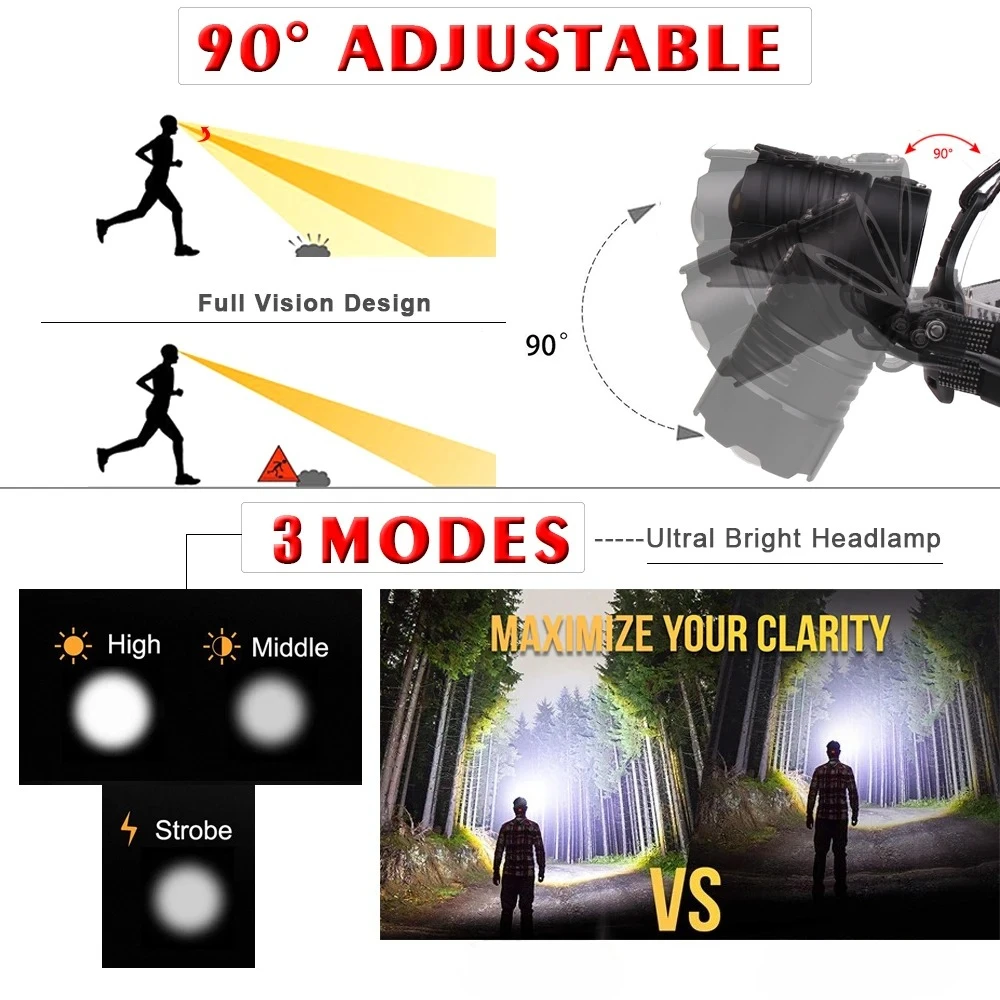 LED 헤드램프 가장 강력한 노란색 또는 흰색 LED 헤드라이트 낚시 캠핑 줌 토치 3*18650 배터리 사용