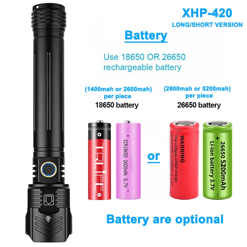 울트라 롱 샷 파워 LED 손전등, USB 랜턴, 전술 토치, 입출력 줌 라이트, 방수, 30000 미터, 3000W, 신제품 XHP420