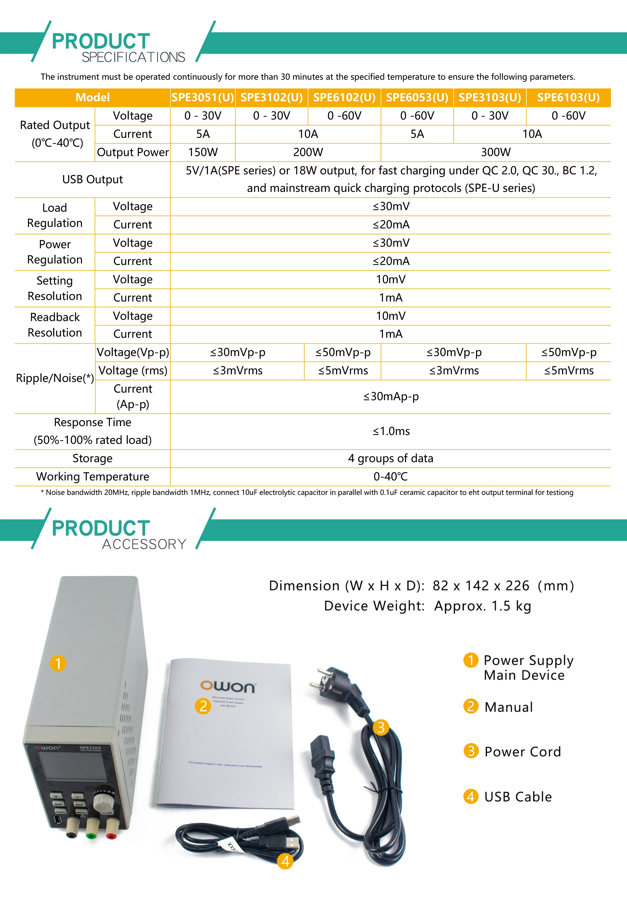 SPE Programmable DC Power Supply 300W 60V/10A 60V/5A 2.8" LCD 10mV/1mA Resolutio