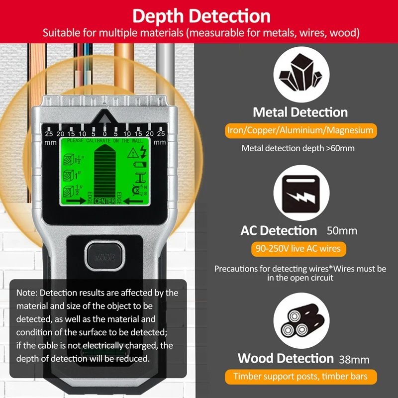 FUFU Stud Finder,Wall Scanner 7 In 1 Multifunctional Wall Detector For Studs Wood Metal And AC Wires Detection