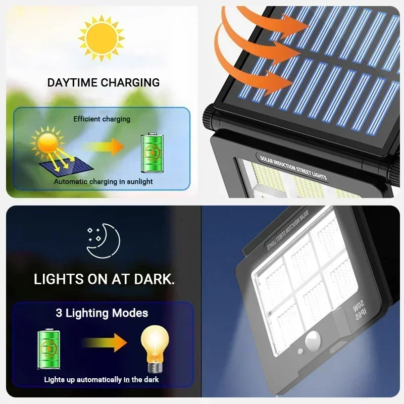 New LED Solar Light Outdoor Waterproof with Motion Sensor Floodlight Remote Control 3 Modes Patio Garage Backyard Solar Lamp solar lamp