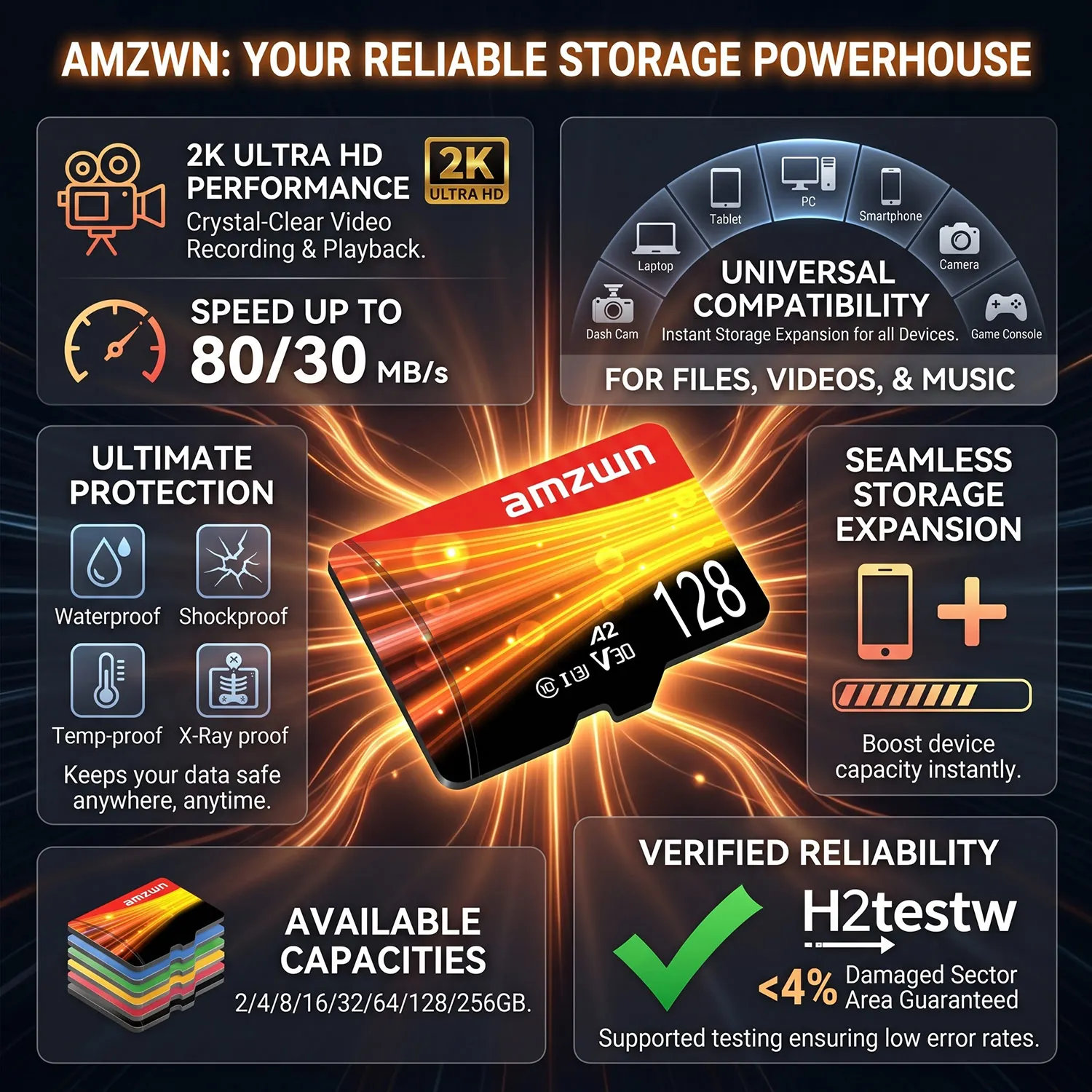 V10 메모리 SD 카드 메모리 카드 클래스 10 32GB 64GB 128GB U3 고속 메모리아 플래시 메모리 카드 메카드 C10