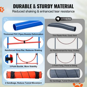 Dog Agility Training Equipment 5 PCS Set Upgrade w/ Hurdles Extended Tunnel,Dog Agility Training Equipment 5 PCS Set 4