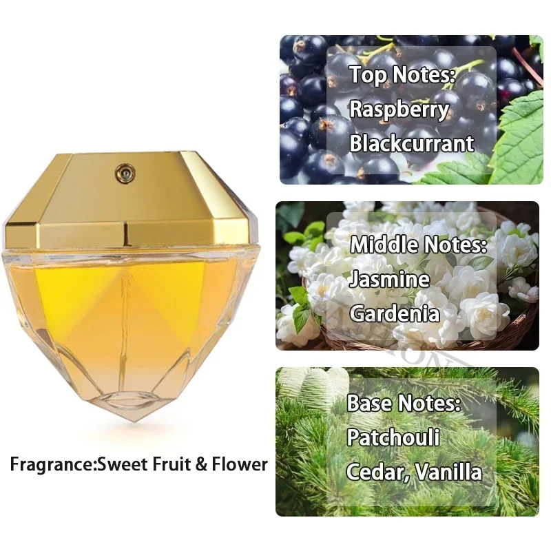 Luxury Glass Perfume Bottle with Premium Gift Box – Elegant Empty Container for Eau de ... - SKU PBB00838 - UGI Packaging