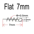 Flat 0.5-7mm