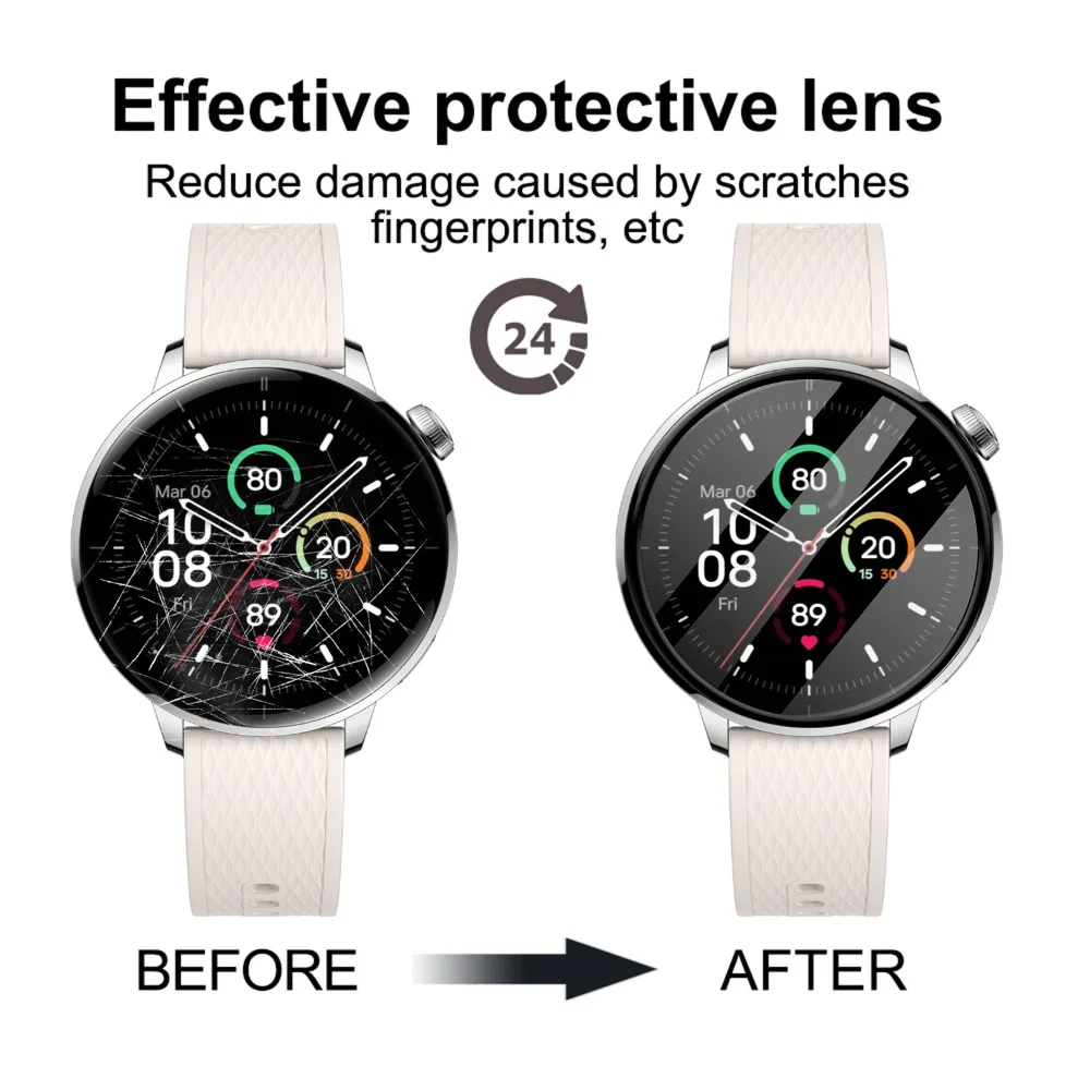 Ultra HD Anti-Scratch Hydrogel & PMMA Composite Screen Protectors