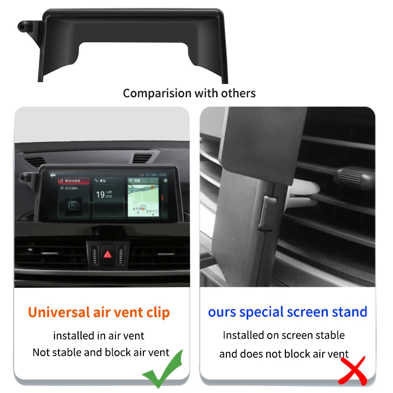  ޴ ġ, BMW X1 X2 2016-2022 M  GPS ̼, Ƽ̵ ȭ  귡Ŷ, ABS ޴ ġ