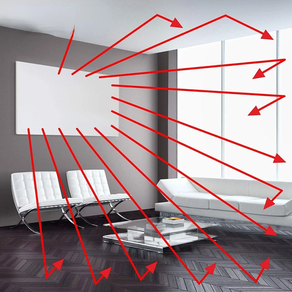 300W 50x60x2.3 cm pannello di riscaldamento a infrarossi ultrasottile ThorX  K300 ad alta efficienza energetica con tecnologia a cristalli di carbonio