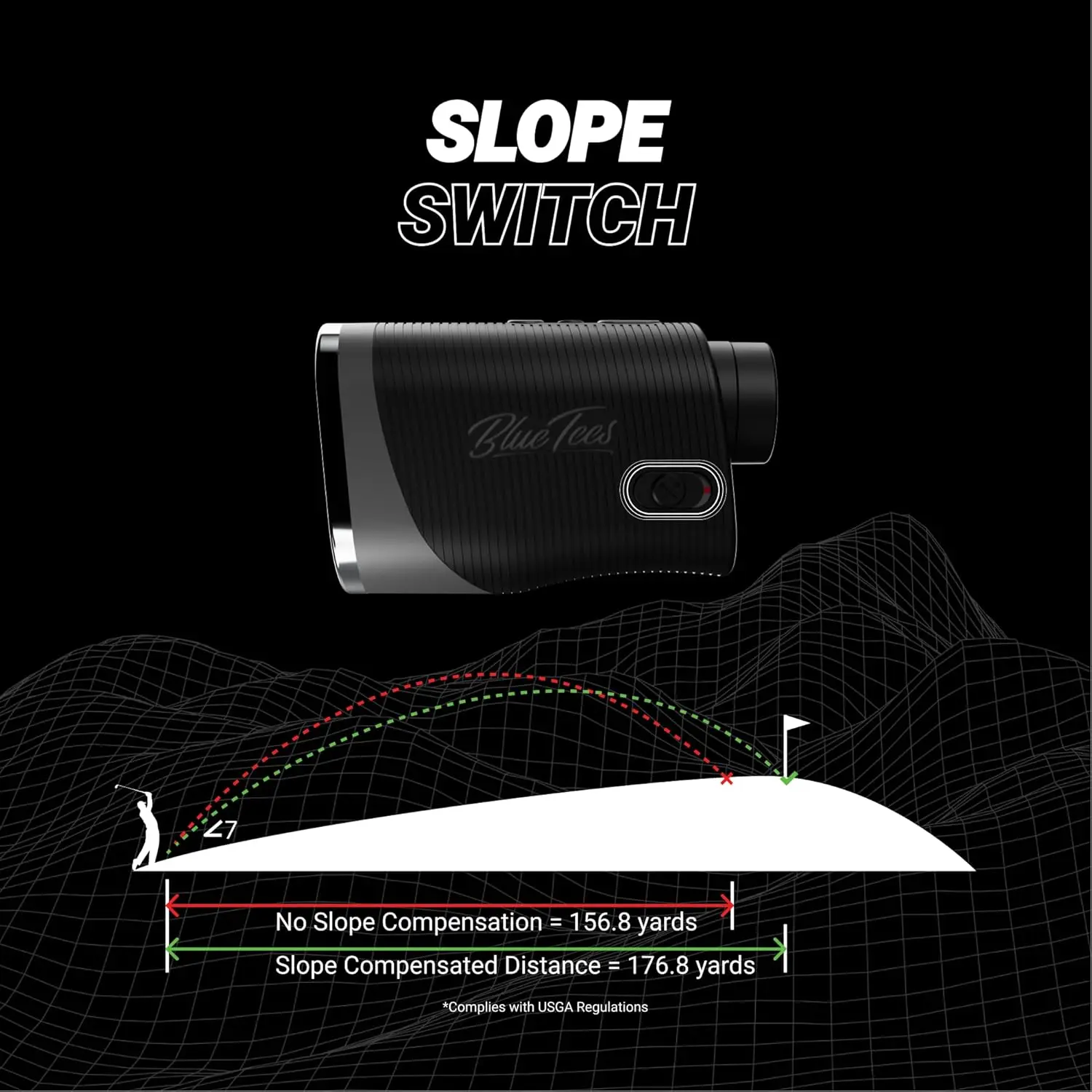 Golf Rangefinder with Slope Switch, 1000 Yards Range Finder, 6X Magnification Laser Rangefinder