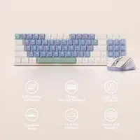 Redragon BS8772 Wireless Keyboard and Mouse Combo,78 Keys 2.4Ghz Wireless Low-Profile Mechanical Keyboard/2400 DPI Ergonomic Mou - Image 3