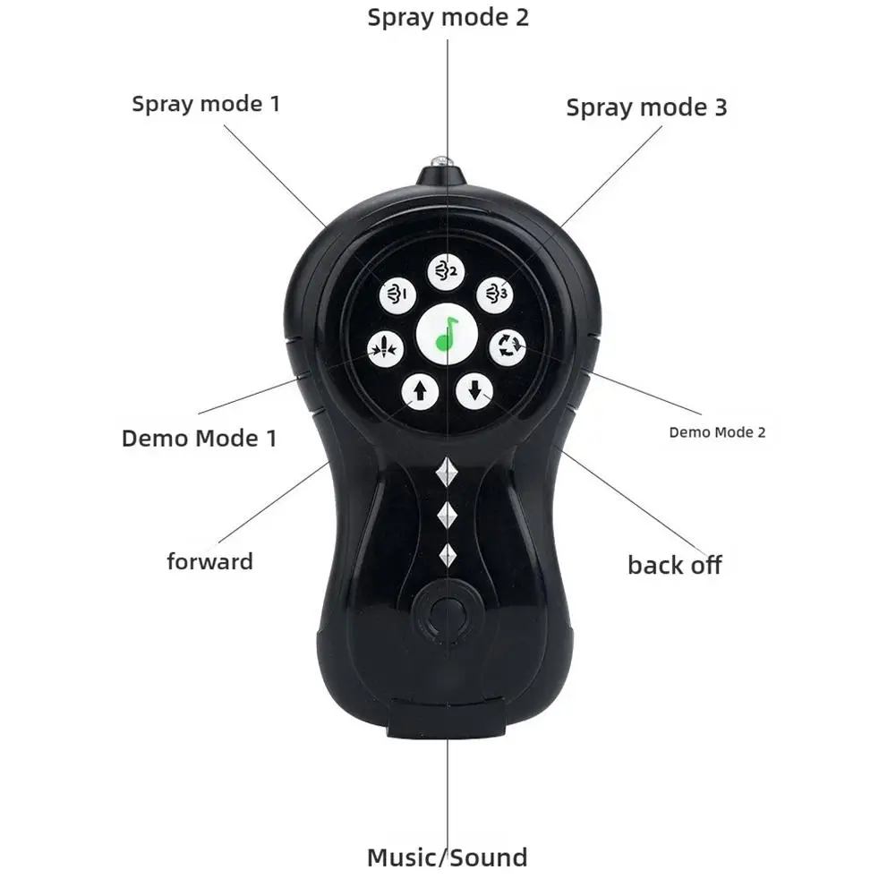 Animal Robot Remote Control Spider Toys with Spray/Light/Music Gifts for  Boys Halloween&Christmas Fun Toys for Kids 3
