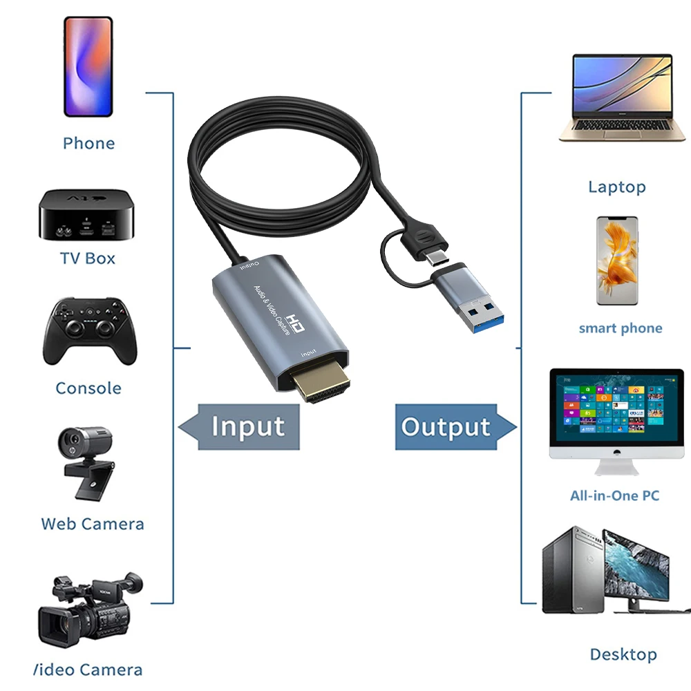 Carte d'acquisition vidéo USB 3.0 Type-C, 1080P 60fps, 4K, compatible HDMI,  boîtier de saisie pour Macbook PS4 5 XBox, enregistreur de caméra de jeu -  AliExpress