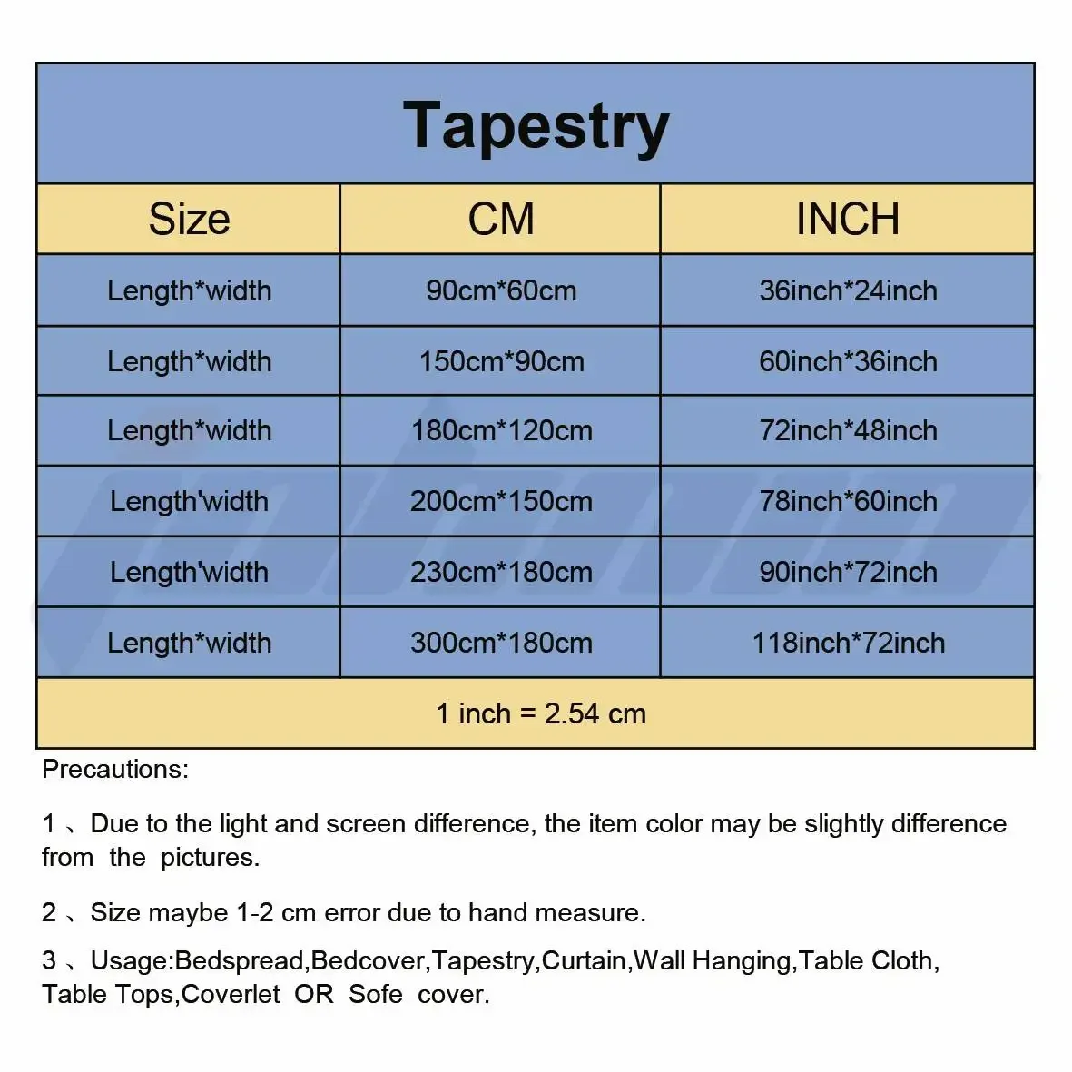 Description Picture 3 of itemCall Me If You Get Losts Album Cover Tapestry rapper music Tapestry Flag for Garage bedroom Dorm  bedroom Dorm decor 3X5FT