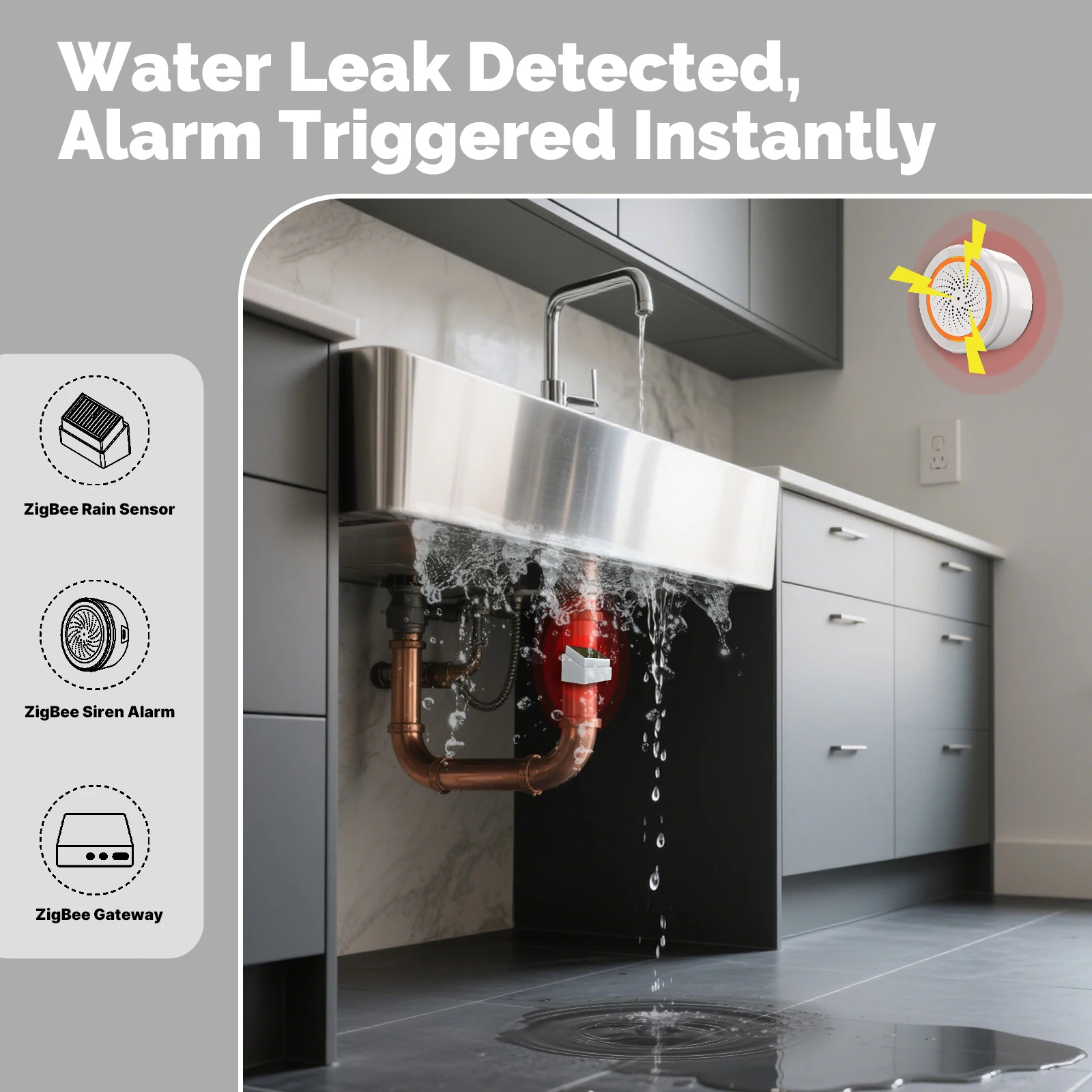 Tuya ZigBee Smart Rain Detection Sensor Water Leakage Flood Detector Wireless IP