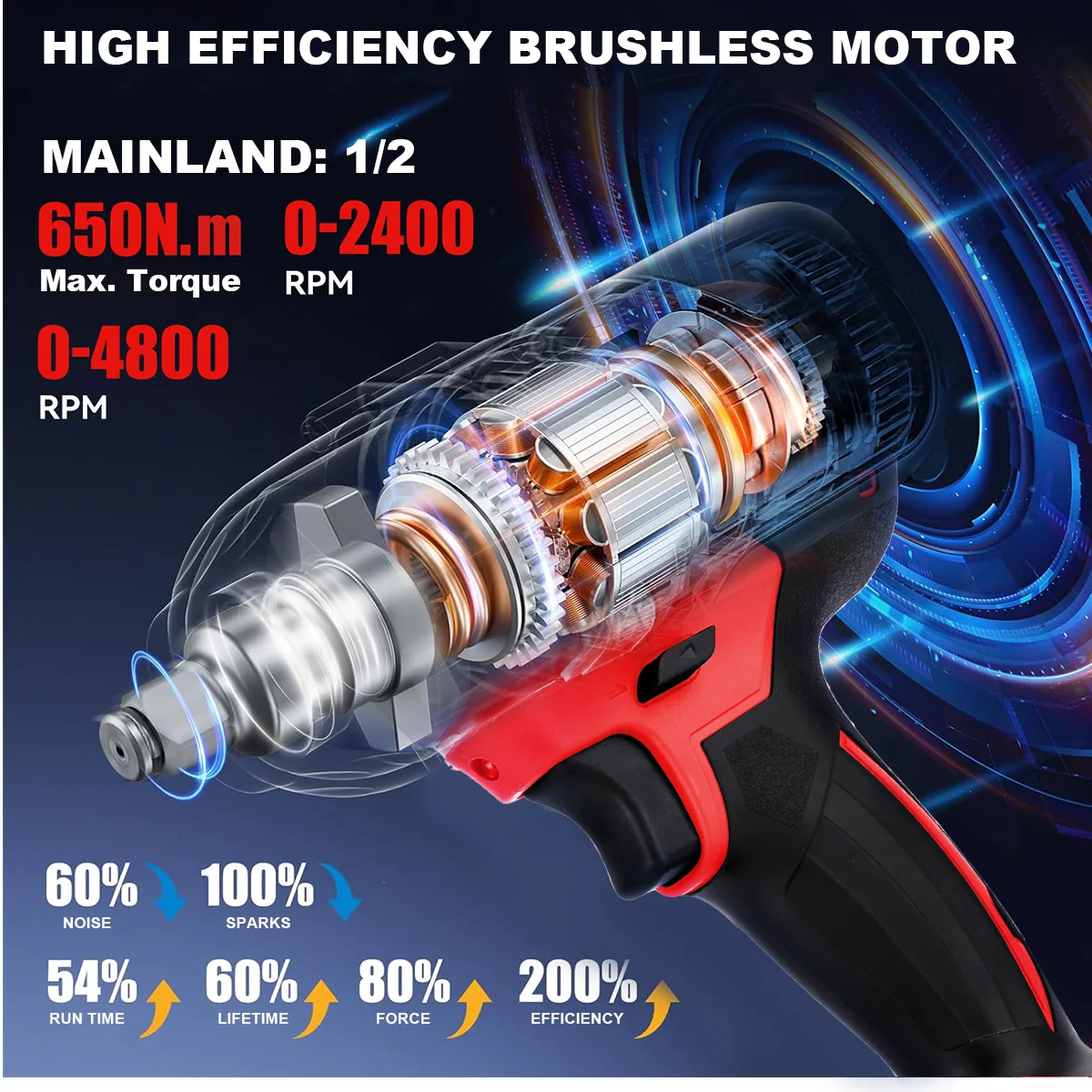 Rechargeable Electric Impact Wrench Power Tool