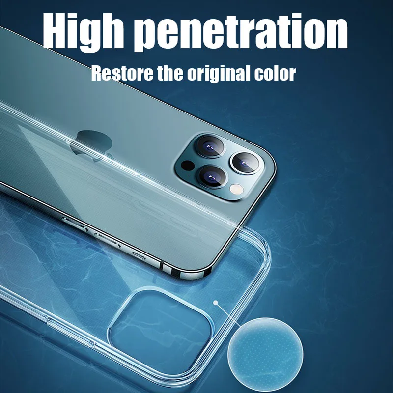 Crystal Clear Silicone Soft Back Cover - Transparent Phone Case