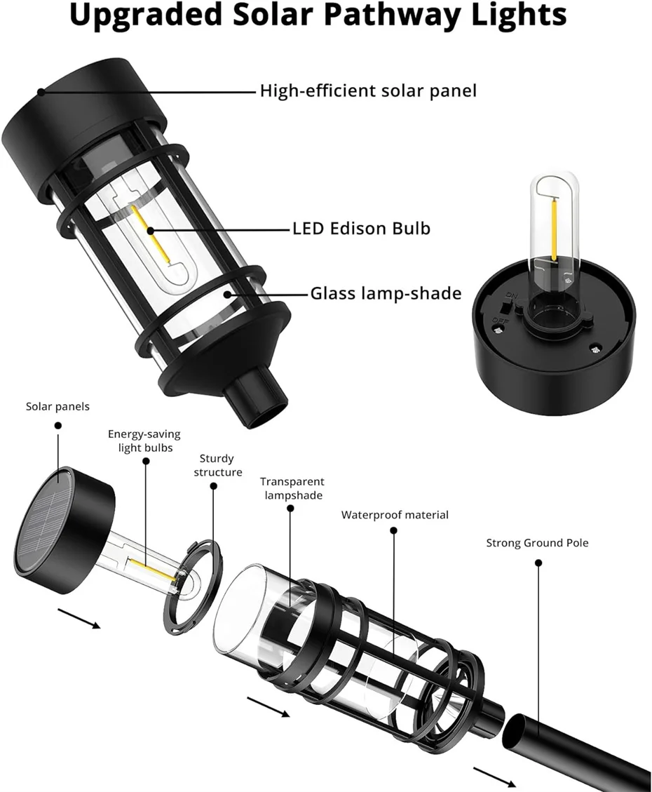 Solar Pathway Lights LED Solar Lights Outdoor Waterproof Garden Light outdoor IP65 Lamp Super Bright Spotlight