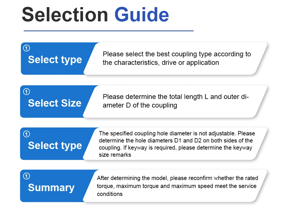 Description Picture 4 of itemCloweit D26L35 Elastic Diaphragm Coupling  4-12mm Shaft 8 Screws High Performance Flexible Industrial Disk Shaft Coupler