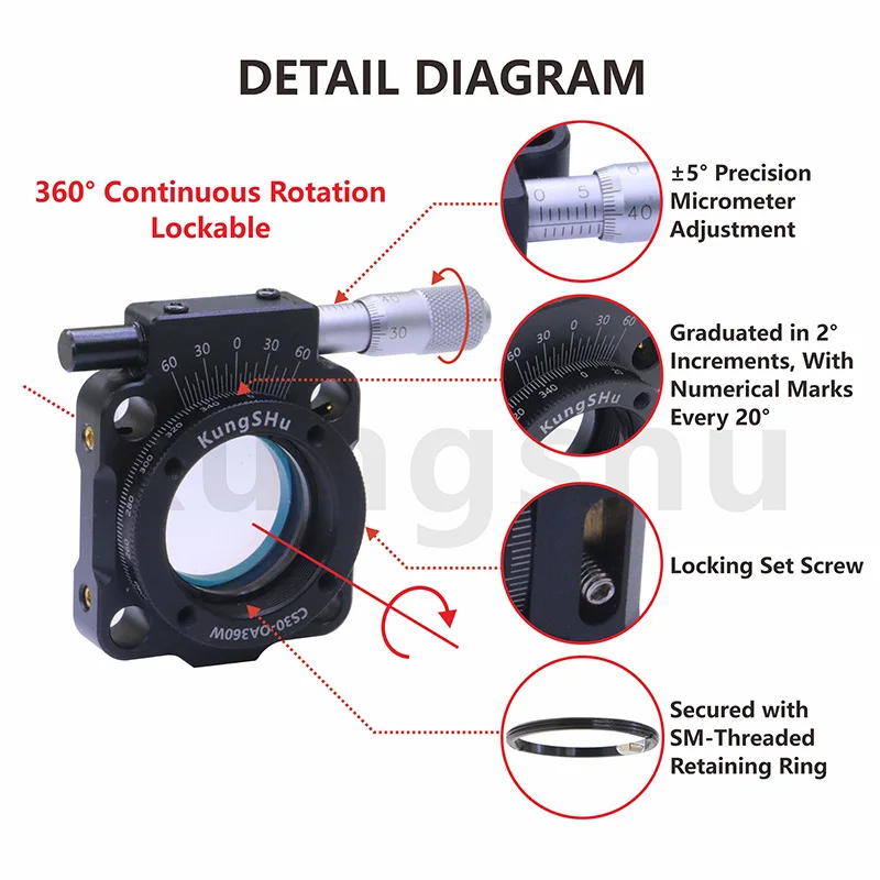CS30-OA360W 30mm 케이지 시스템 360 ° 정밀 조정 기능이 있는 회전 마운트