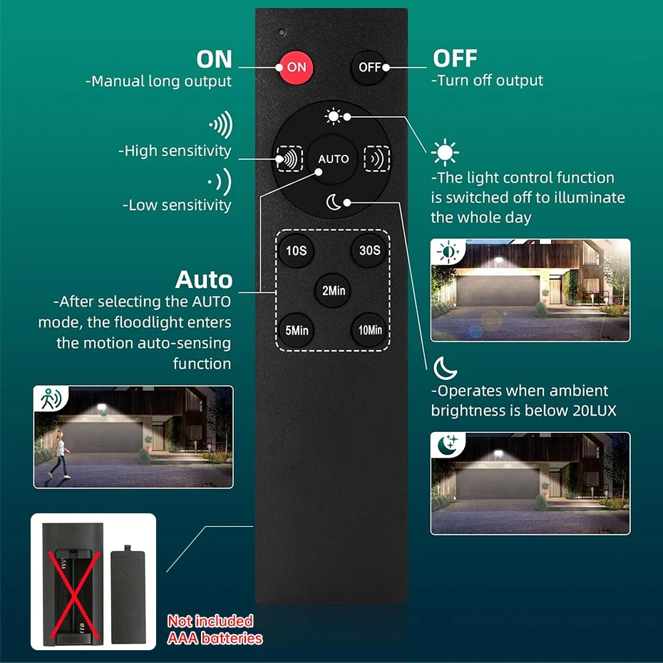 EU AU UK LED 투광등 모션 센서 리모컨 AC220V 30W-100W 방수 야외 프로젝터 외부 스포트라이트 벽 반사등