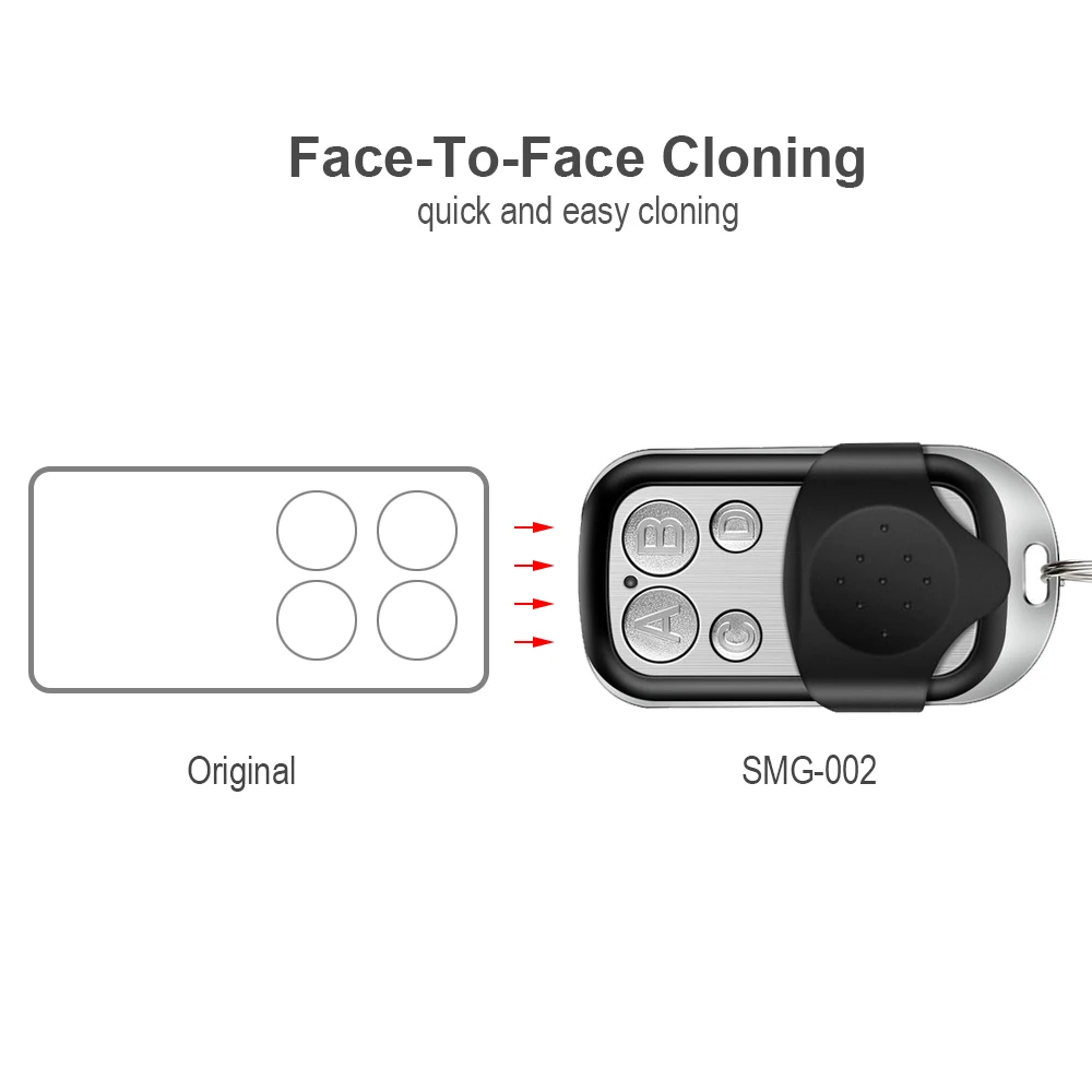 433MHz TELCOMA EDGE 2, EDGE 4 Garage Door Remote Control Wireless Remote Transmitter For Access Control Commands