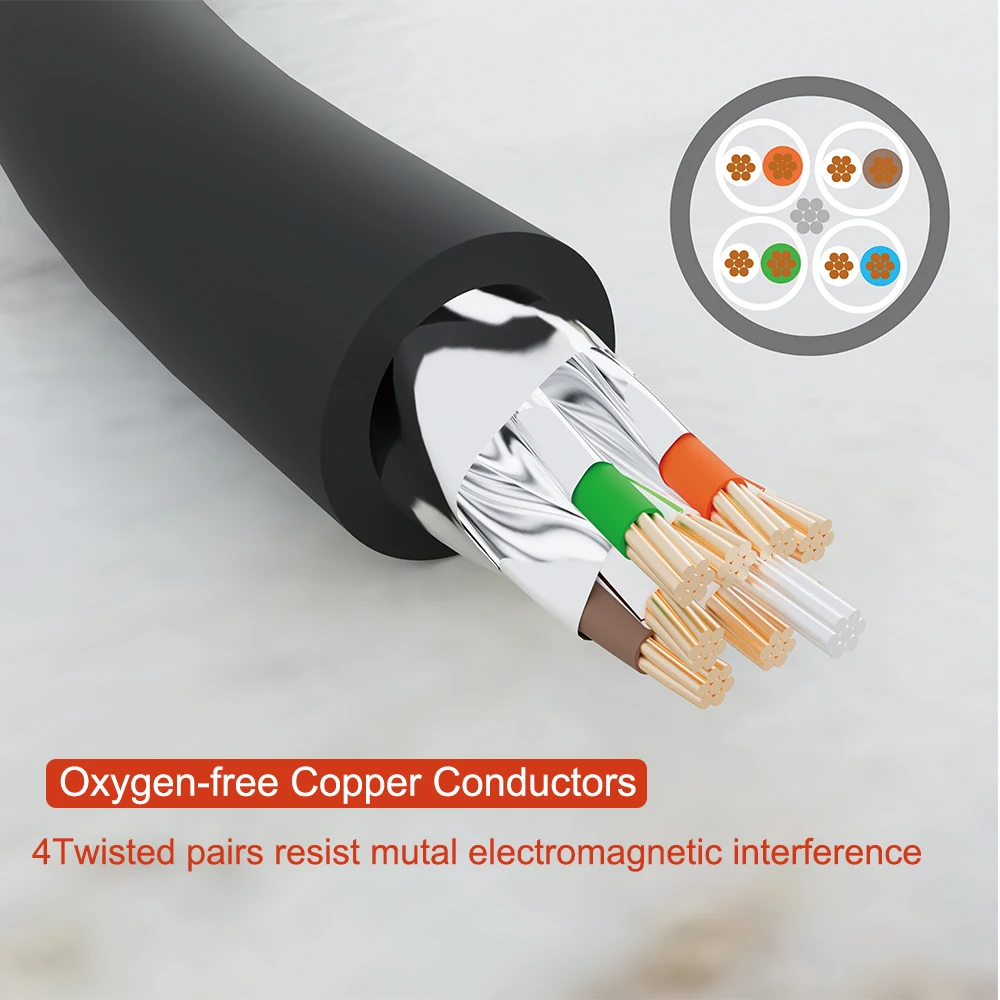 Ethernet cable COMNEN CAT6a rj45 Cable 360&deg; rotatable short Ethernet patch cord 0.2-5m Lan Slim Cable Rj45 Connector 10G UTP/FTP for PC PS4/5