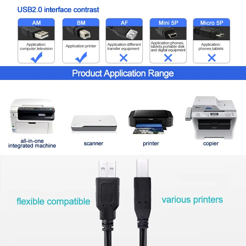 High-Quality USB 2.0 Printing Cable USB Type A to B Male to Male Printer Cable for Canon Epson HP Label Printer DAC USBP rinter