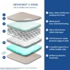 2-Stage Baby Crib Mattress Innerspring Hypoallergenic Waterproof Extra Firm Toddler Bed Mattress 150 Coils Airflow Pocket Safe 4