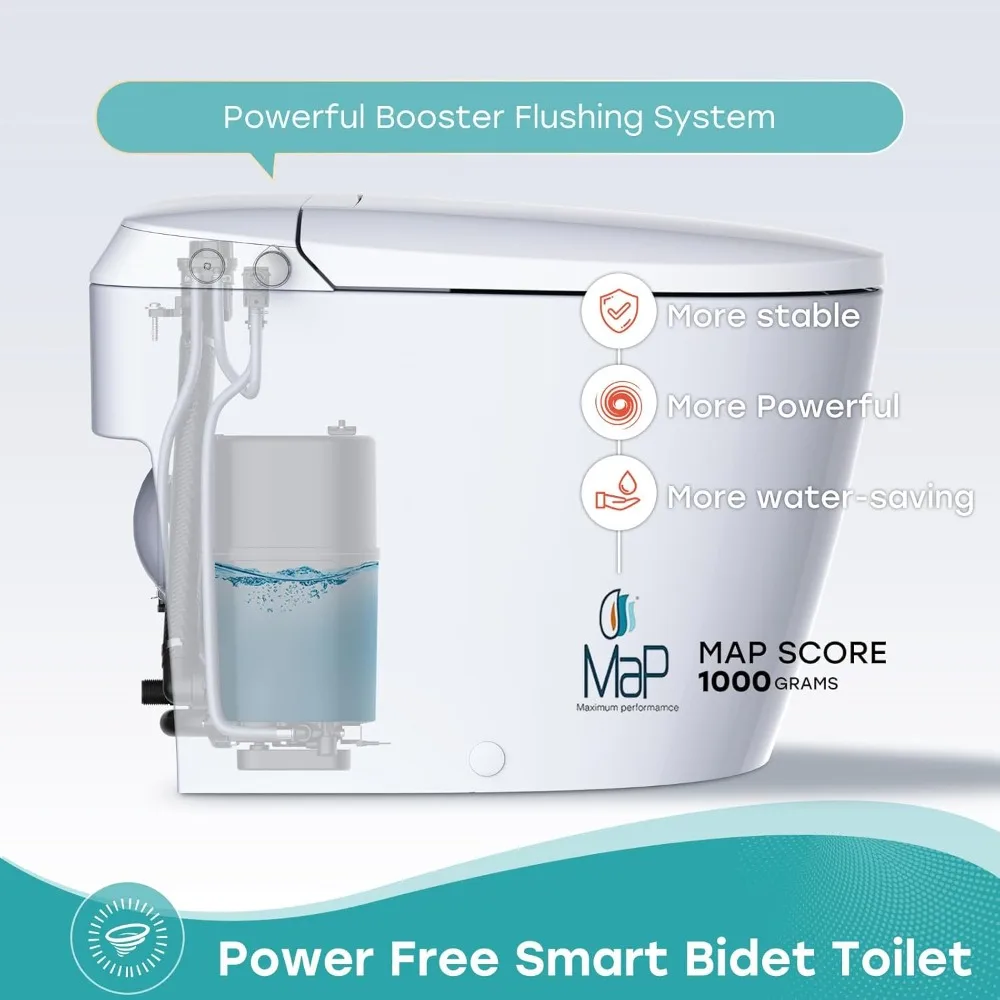 Non-electric Smart Bidet Toilet with Dual Bidet Nozzles Cleanse, Smart Toilet Built-in Pump for Power Flush,Map Flush 1000 Grams 2