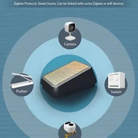 Advanced Zigbee Rain Sensor for Wireless Outdoor Rain Detection,Water Leak Sensor,Linkage Control,eWelink APP Supported - Image 6