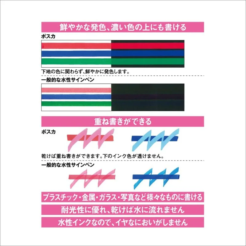 1pcs Uni Posca Paint Marker Pen PC-3M 24 Colors Fine Point 0.9-1.3mm Painting Graffiti Anime Advertising Art Drawing