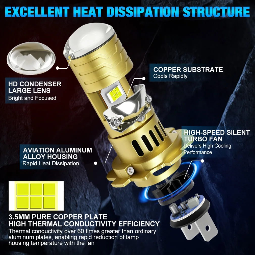 40000LM H7 LED 프로젝터 렌즈 헤드라이트 H7 캔버스 자동차 헤드라이트 미니 전구 200W 6000K 터보 고출력 자동차 램프 안개등 12V 24V
