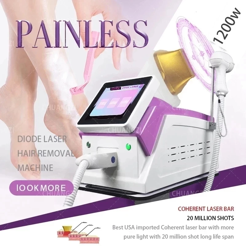     ̿ L-aser, Ǻ , 3  755nm 808nm 1064nm, 2023