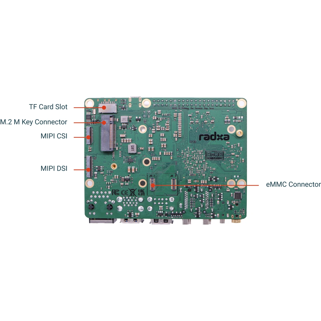 AvaCoreRadxa ROCK 5B RK3588 8코어 CPU SBC, 8K 출력 지원 HDMI, M.2 M 키 커넥터(PCIe 3.0) 탑재, 싱글 보드 컴퓨터