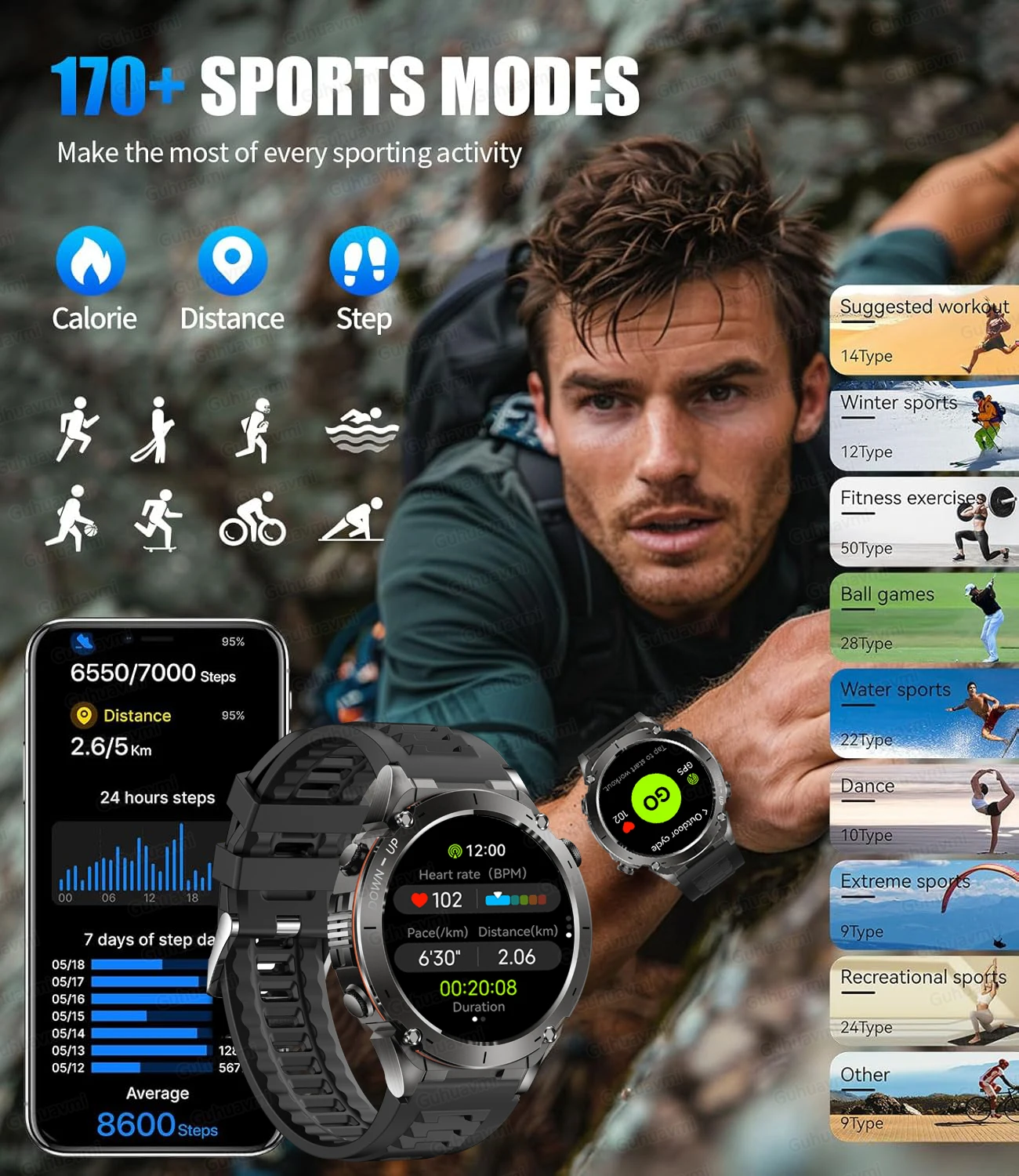 New T-Rex 3 Ultra GPS Outdoor Sport Smartwatch Men AMOLED Display Altimeter 730mAh Bluetooth Call 10ATM Waterproof Smart Watch