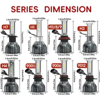 Heyword 22000lm 160W 1860 CSP chip 3000k/4300k/6000k/8000k Car LED Headlight   h4 h7 h1 LED headlights 9005 H7  h9 h11 led light - Image 4