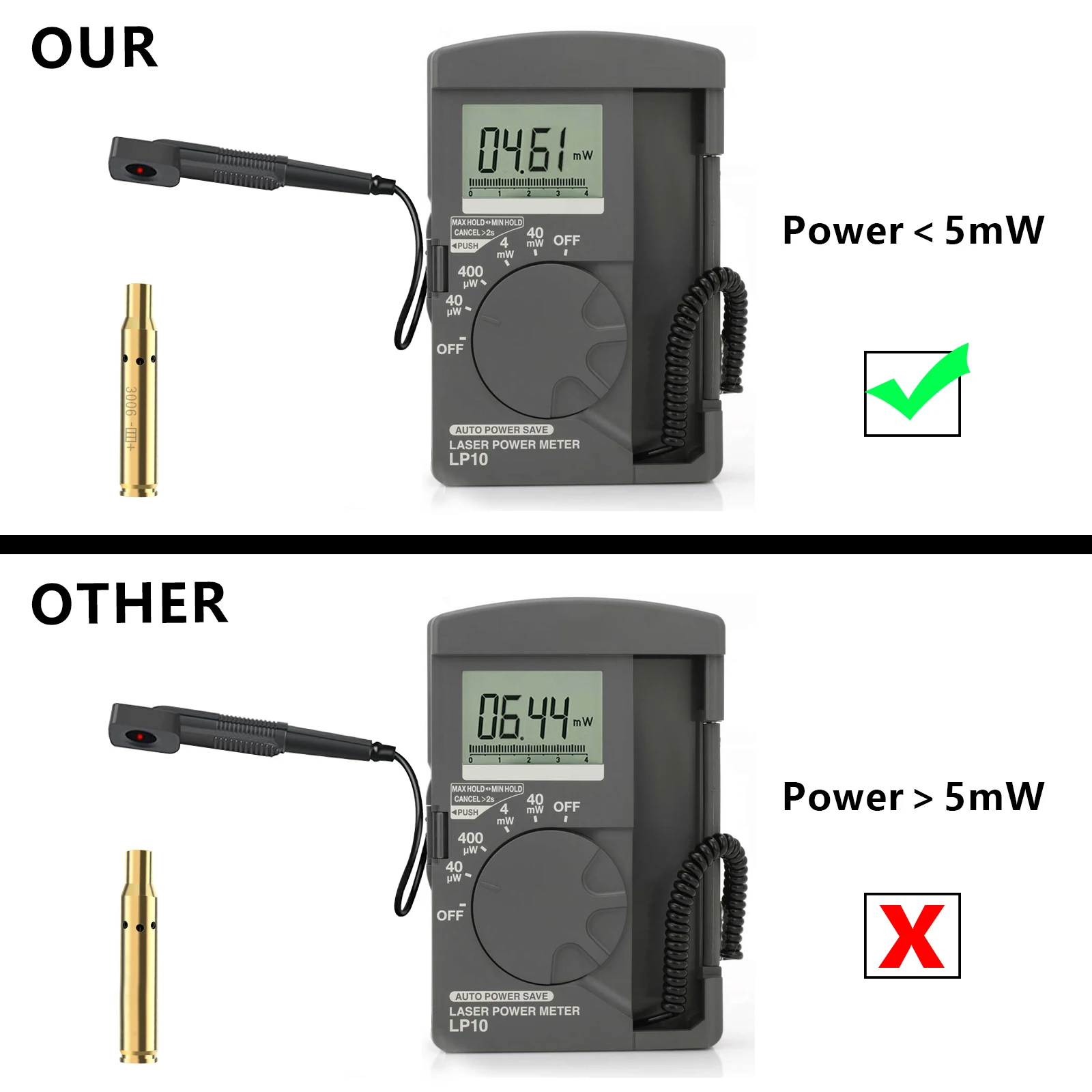 Hisecome 3006 Red Laser Sight Long Battery Life Rugged And Suitable For Dry Fire Simulation And Hunting Practice laser sight