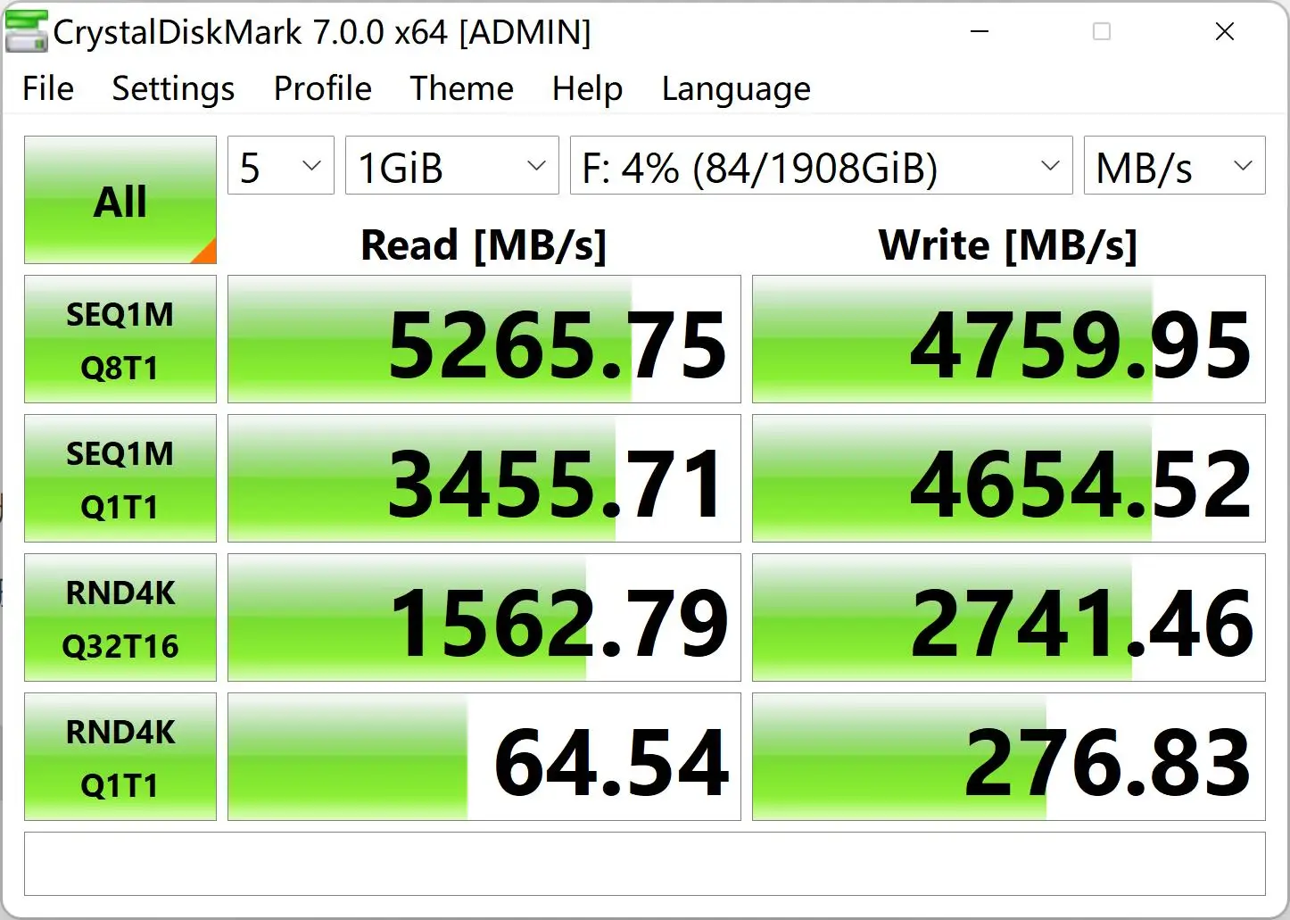 M, PCIe 4.0, NVMe, Gen4 x4, 2280mm,