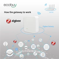 Tuya Zigbee 3.0 Gateway Hub Smart Home Wireless Bridge Smart Life APP Remote Control Automation Device Works with Alexa Google - Image 3