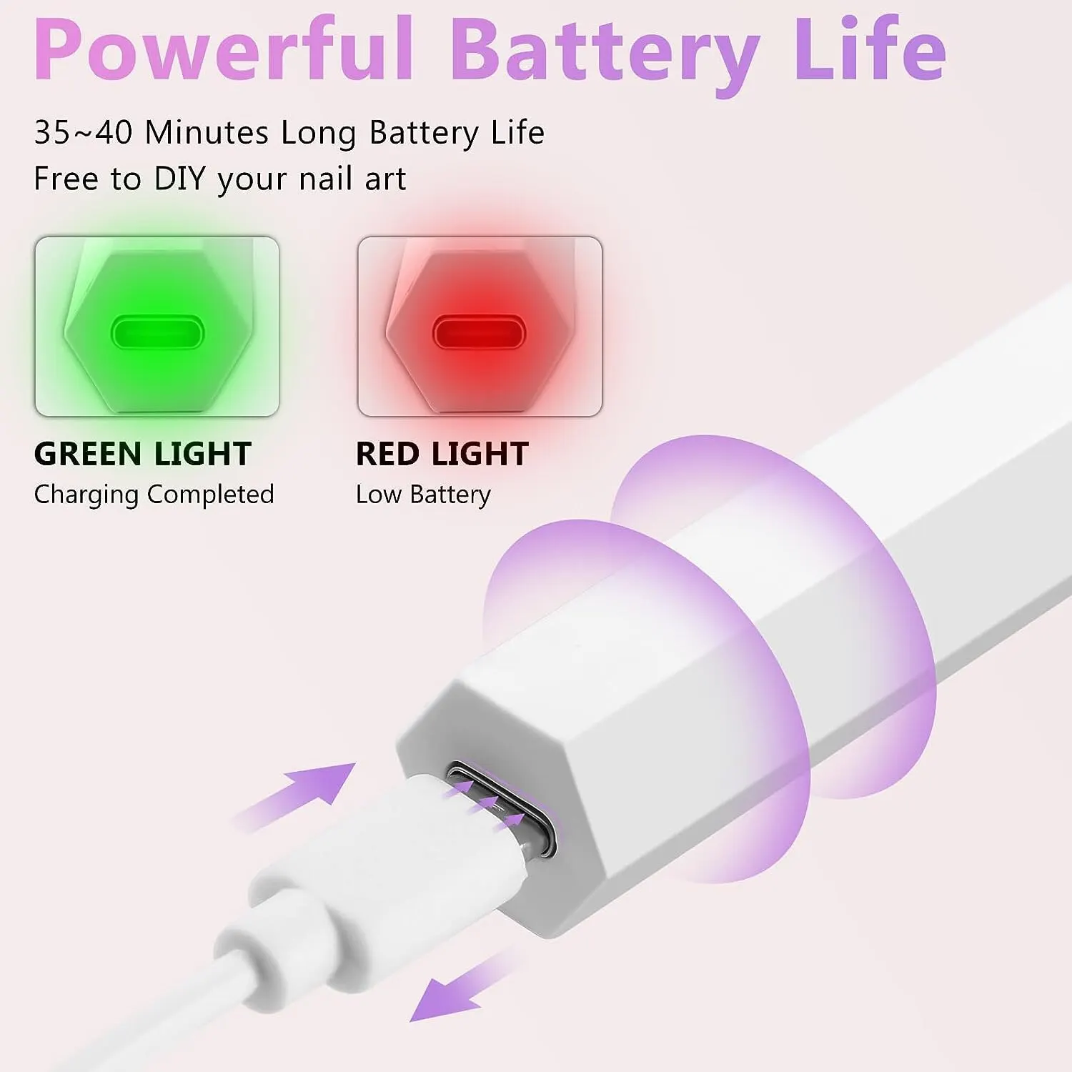 Ayshone Lampe UV à Main Pour Ongles En Gel, Lampe UV LED Sans Fil Pour