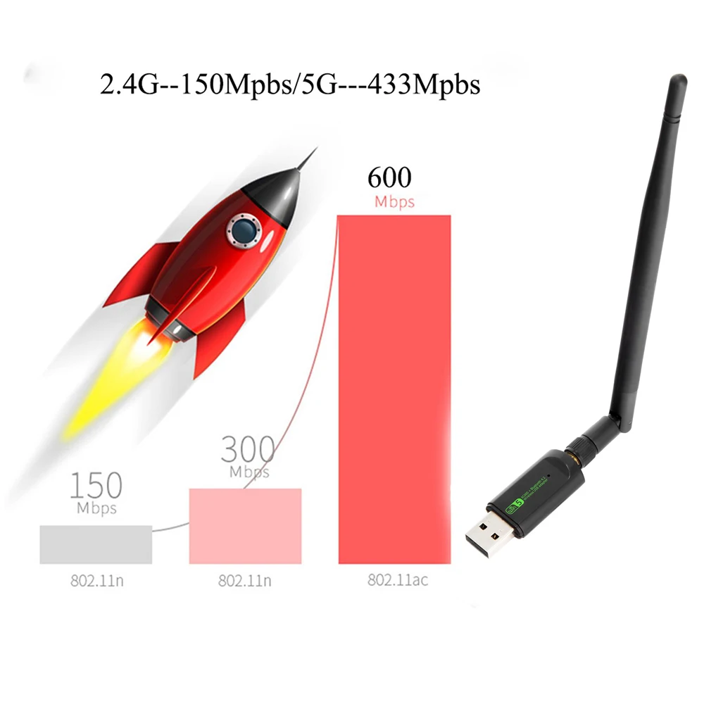 600m Faixa Dupla Sem Fio Bluetooth Usb Wifi Adaptador De Placa De.