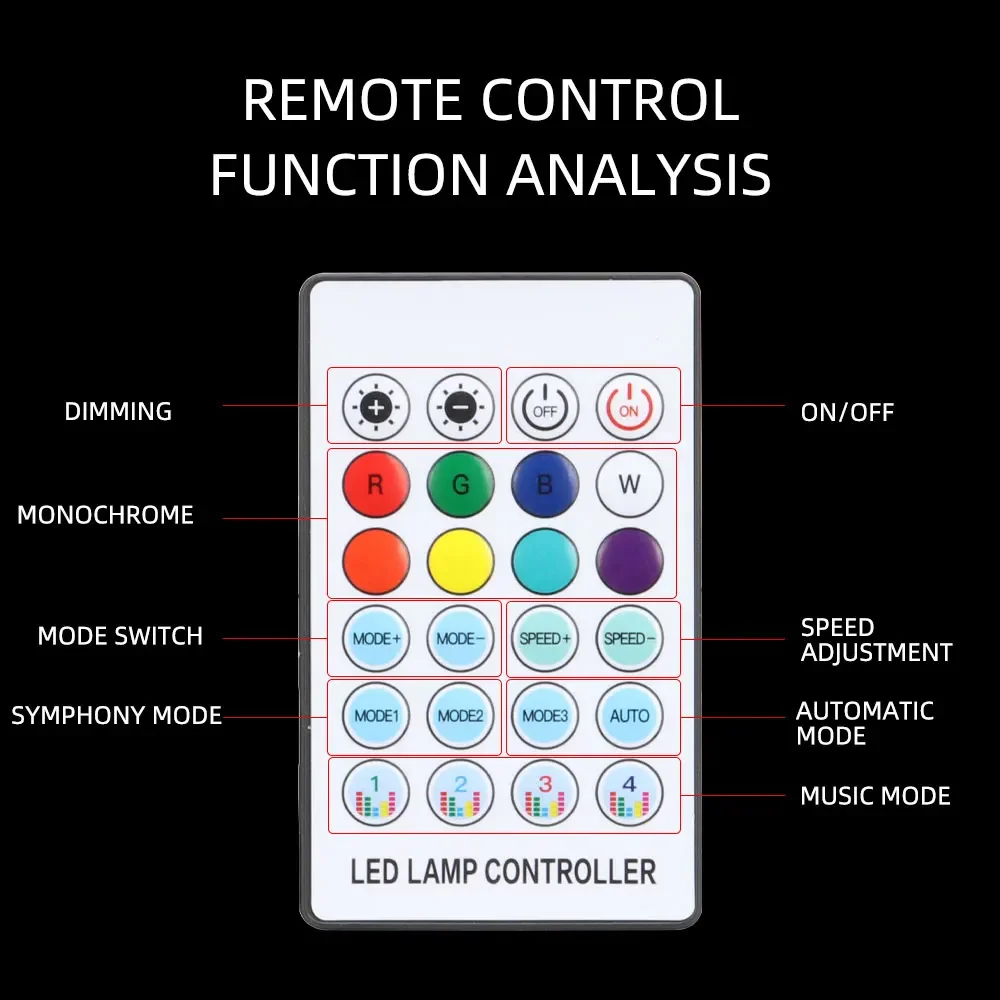 범용 자동차 인테리어 주변 장식 RGB 레인보우 LED 스트리머 스트립, 분위기 조명, USB 앱 원격 제어, 1 in 1, 2 in 5/6 in 1