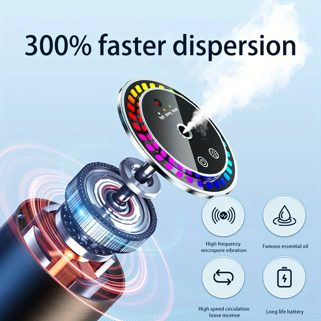 Car Aroma Diffuser with Perfume, Aromatherapy Oil Diffuser with Projective Star Light for Car Fragrance, Driving Induction Spray 3