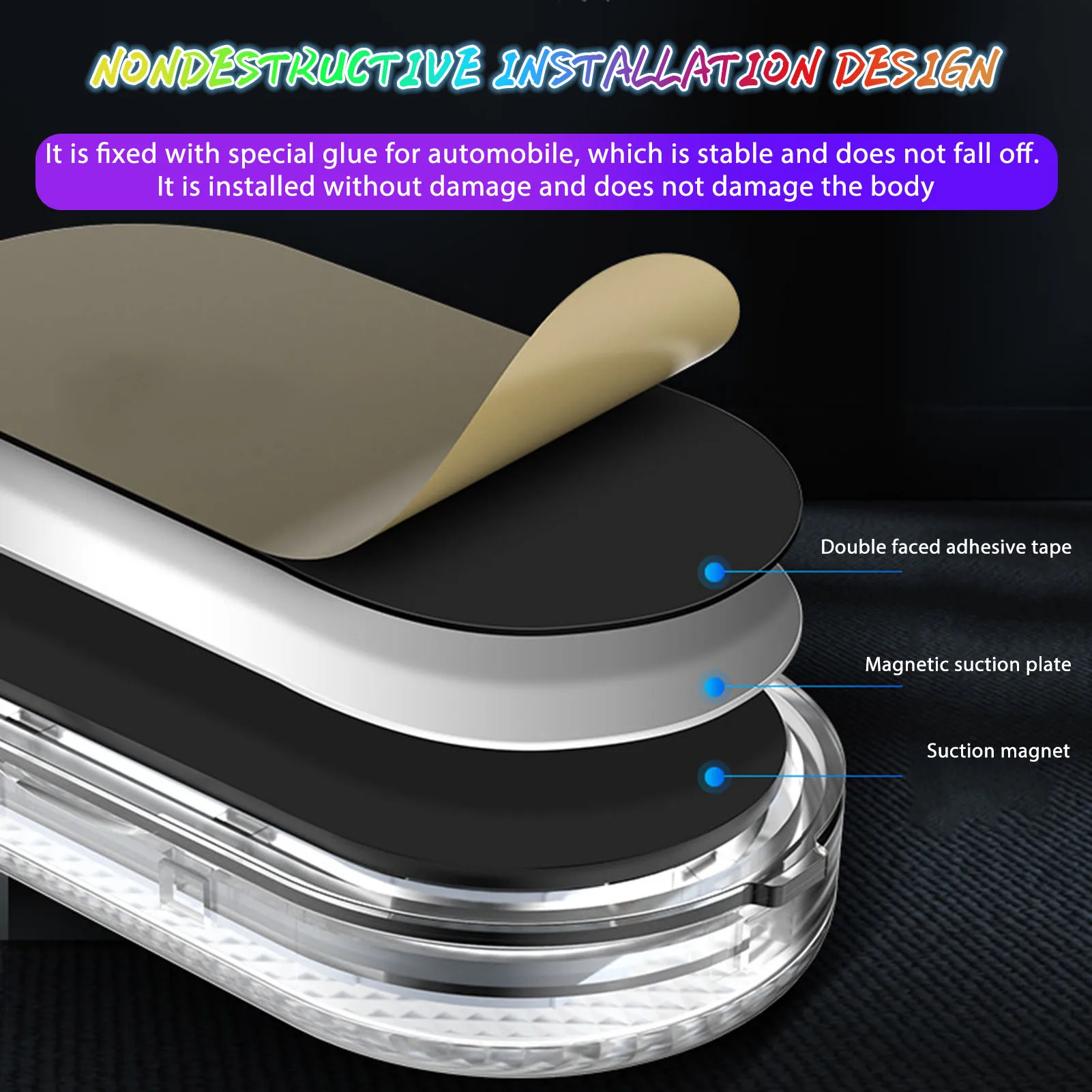 ڵ ׸ LED  , ġ ġ , ̴ USB  , ڵ ׸ 