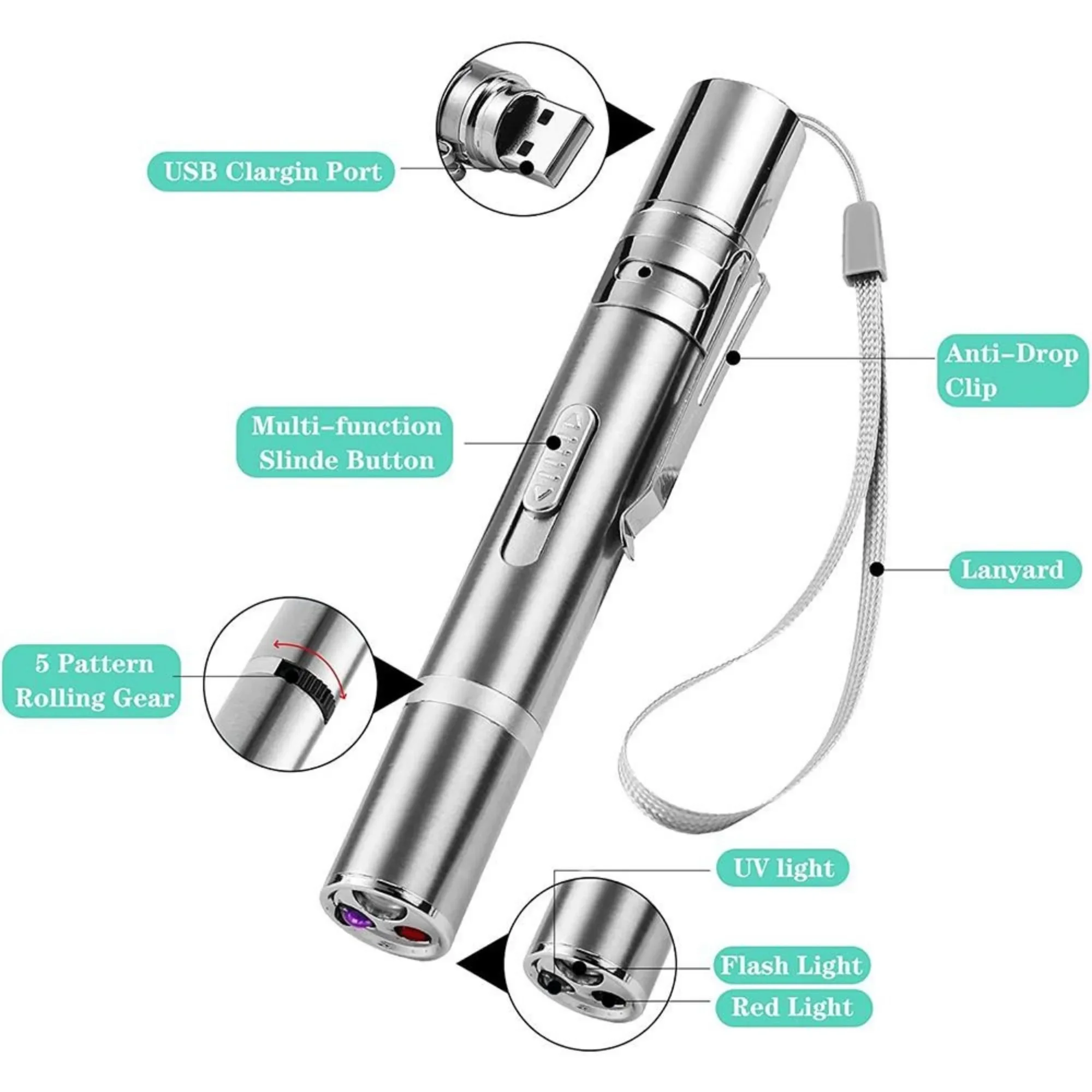 5-Pattern Rechargeable LED Pet Laser Toy 5