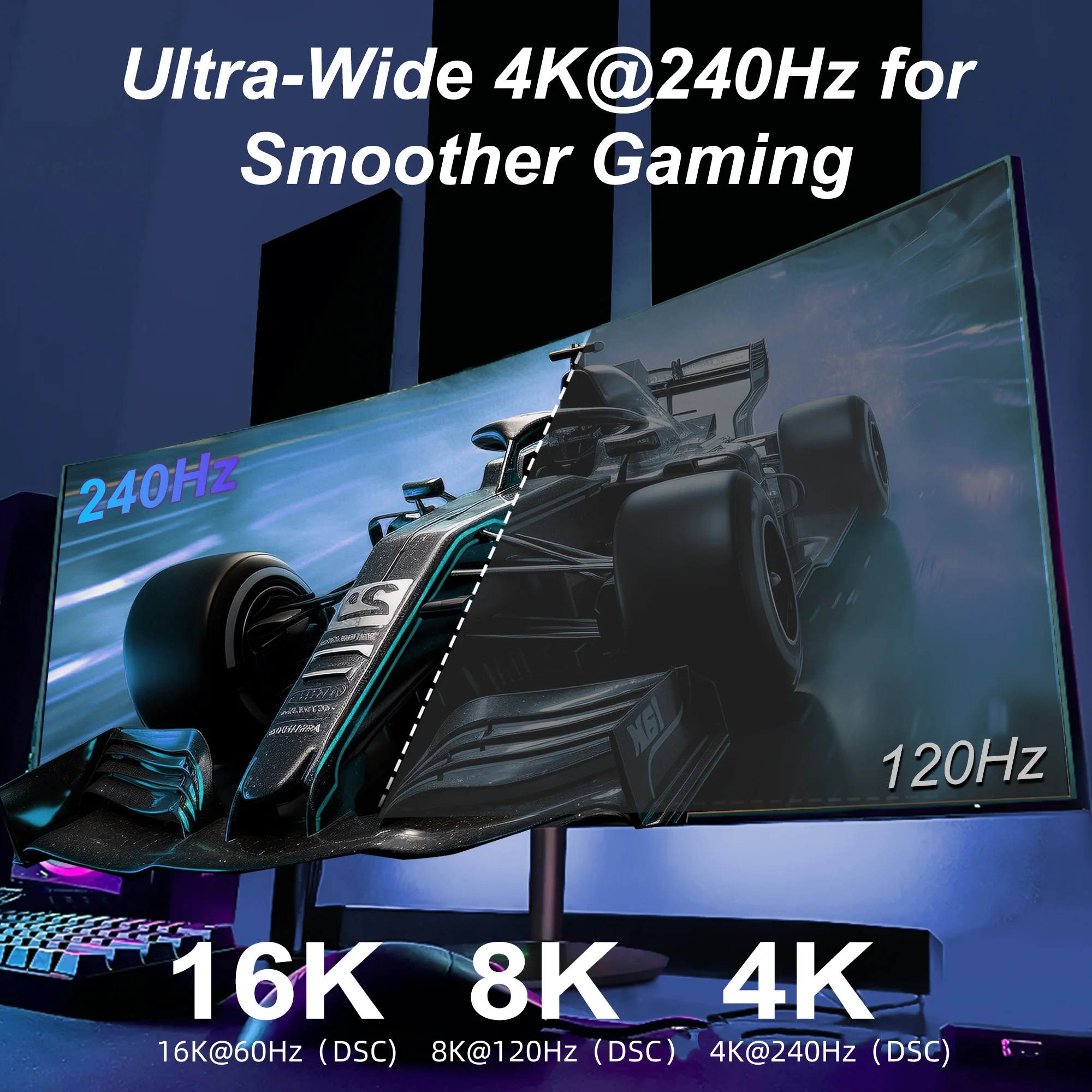 Bi-Directional Mini DP to DisplayPort Cable – 16K@60Hz, 8K@120Hz Transmission