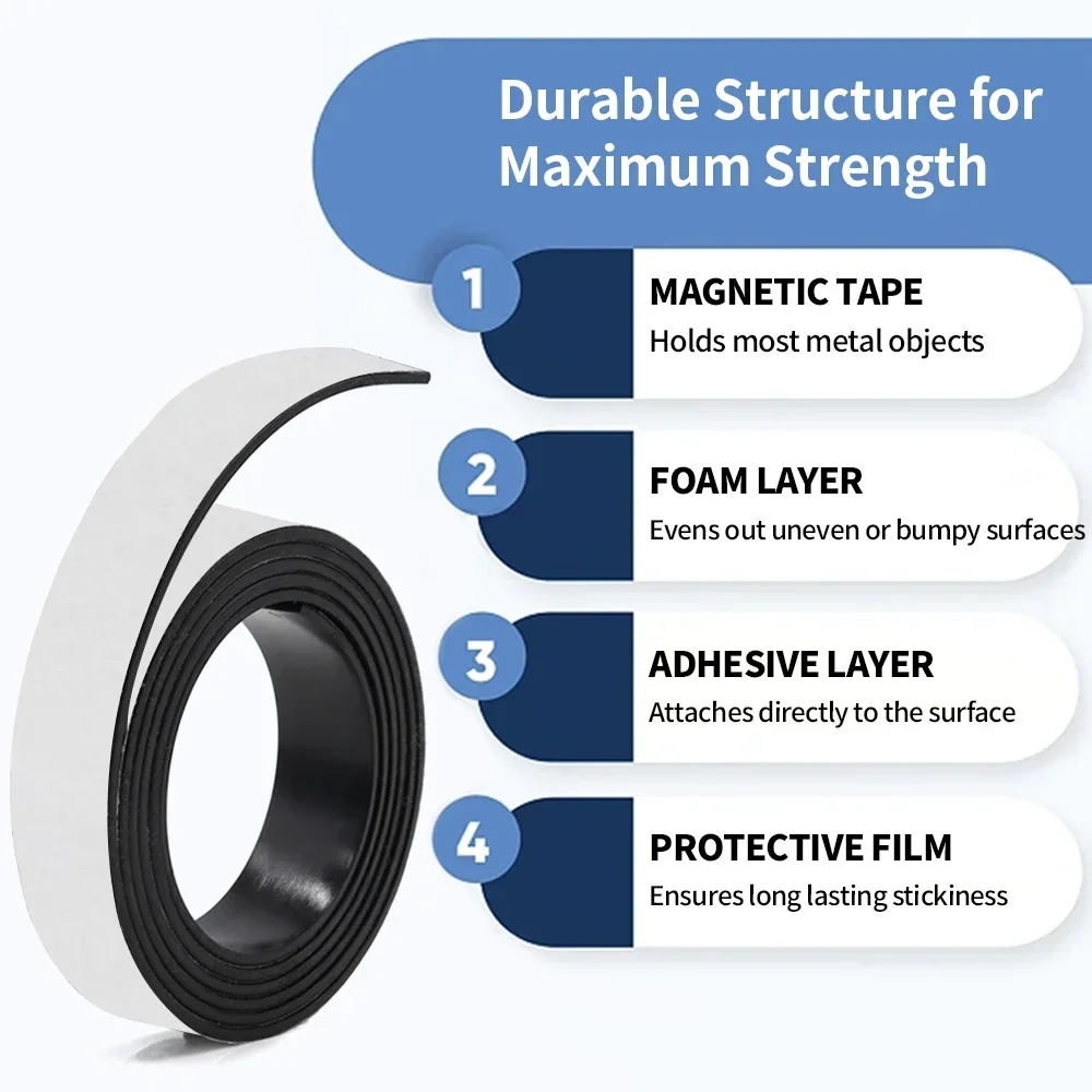Magnetic Tape - Image 3