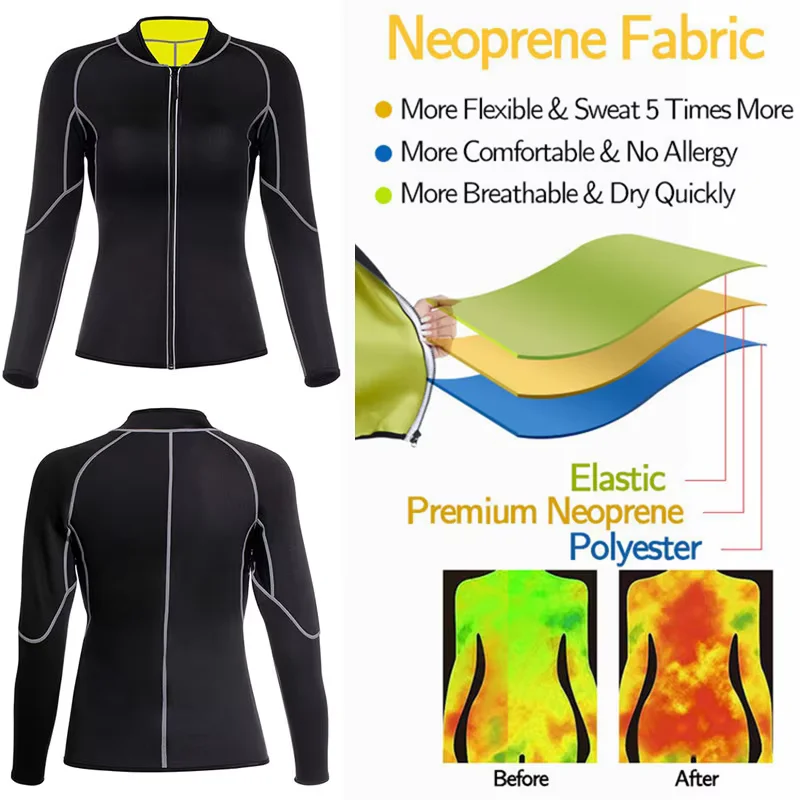 Sports Suit Women Exercise Sets Leggings Long Sleeves Sauna Effect Suits Compression Tops Coat Weight Loss Pants Fitness Workout Sets