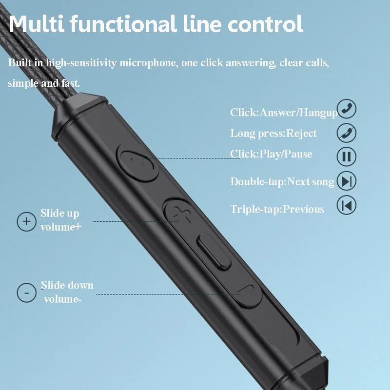 Wired Ear Clip Headphones USB Type-C 3.5mm Hifi Sound Wired Gaming Earphones Music Headset with HD Microphone for Phone PC