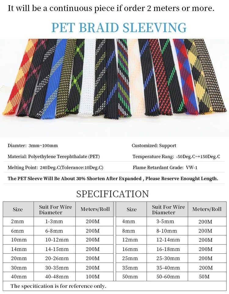 Description Picture 3 of item1Meter PET Expandable Cable Sleeve 2mm ~ 40mm Tight Braided High Density Hardness Insulate Line Protect Wire Wrap Gland Sheath